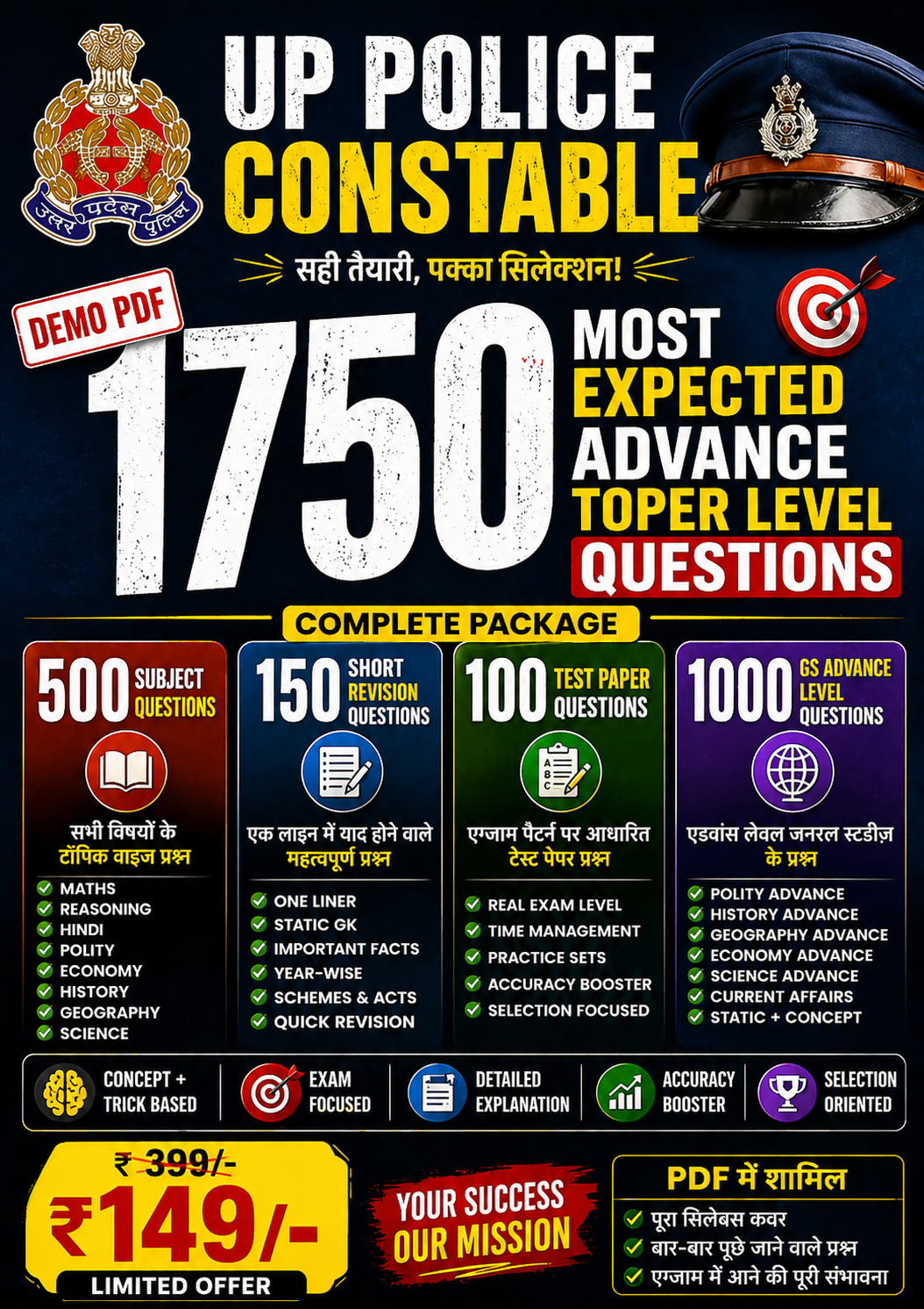 UP Police 2026 – 1750 Most Expected Questions (Advanced PDF)