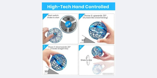 MagicFloater™ – 360° Flying Ball | Gesture Controlled | LED Show